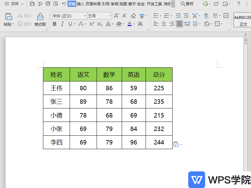 以wps 2019版为例,打开表格,依次点击