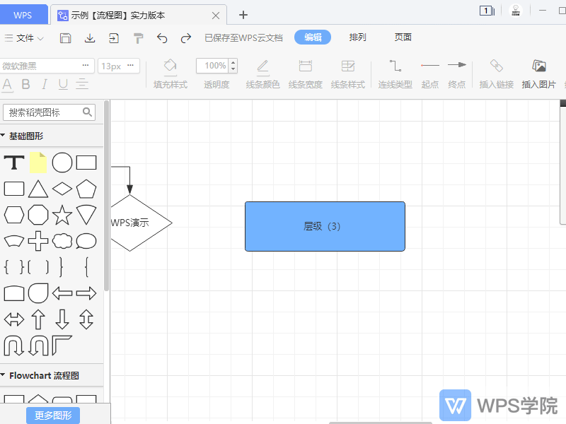 如何替换流程图中的图形?
