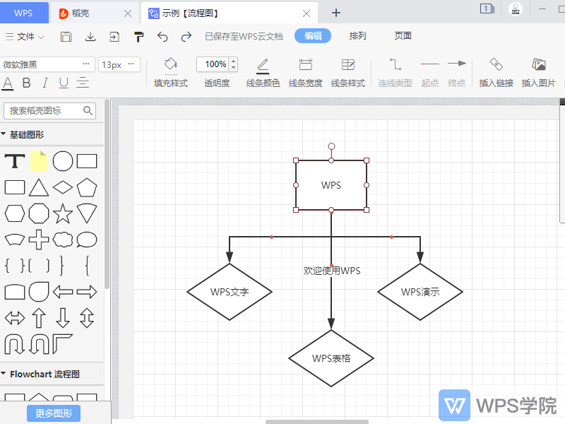 如何调整流程图中内容的字号大小?
