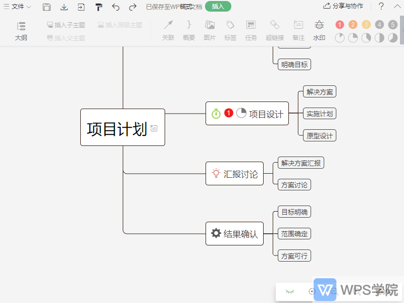如何删除思维导图中的备注?gif