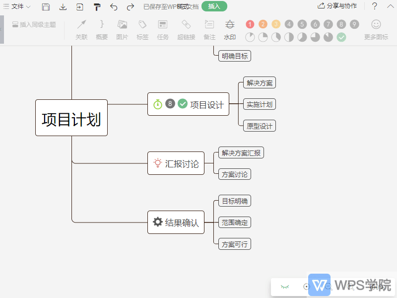 如何删除思维导图中的图标