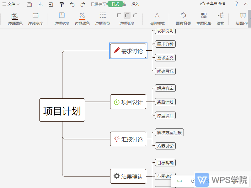 使用 wps office 打开思维导图,选中需要插入同级主题的节点.